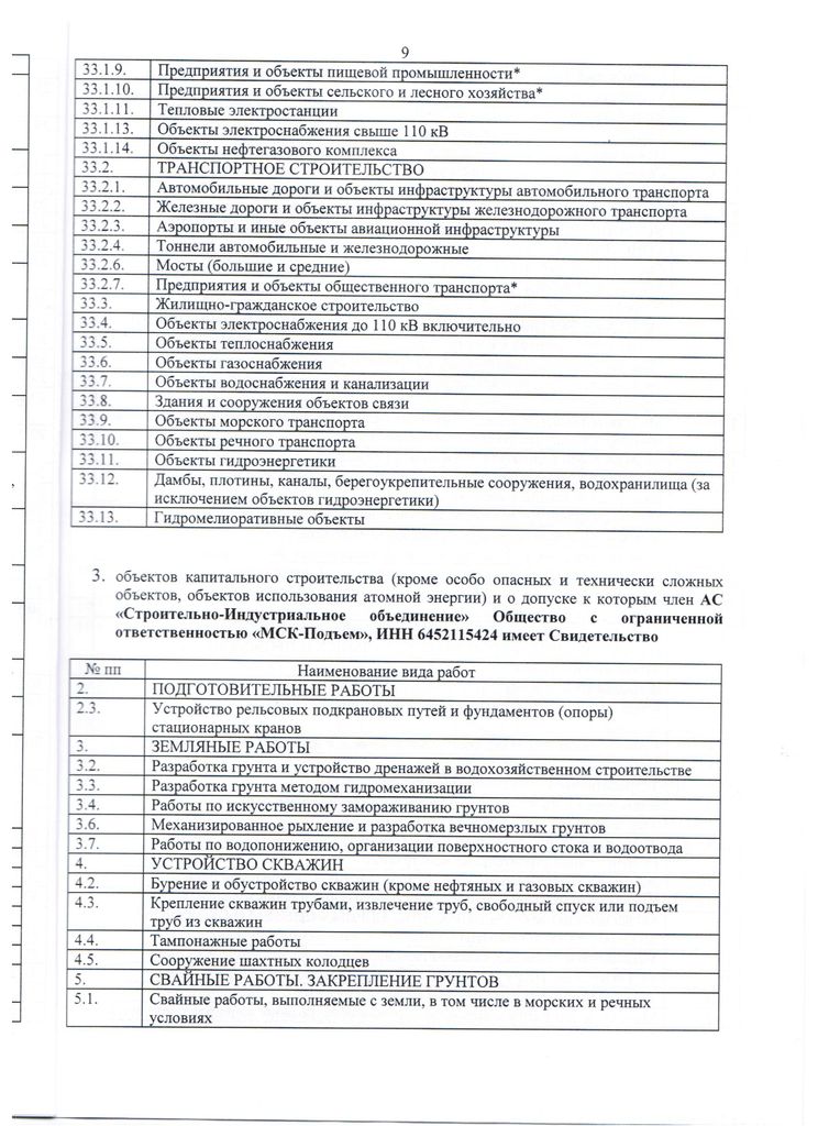 Лицензии и сертификаты